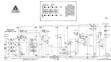 Magnavox_Eltra-Air Prince_Air Prince 902_902-1948.Radio preview